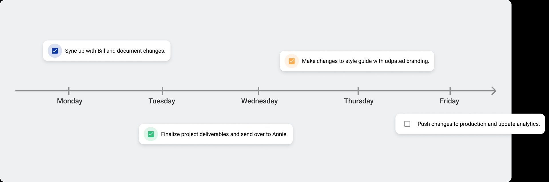 Knowtworthy meeting agenda items accessible from mobile.