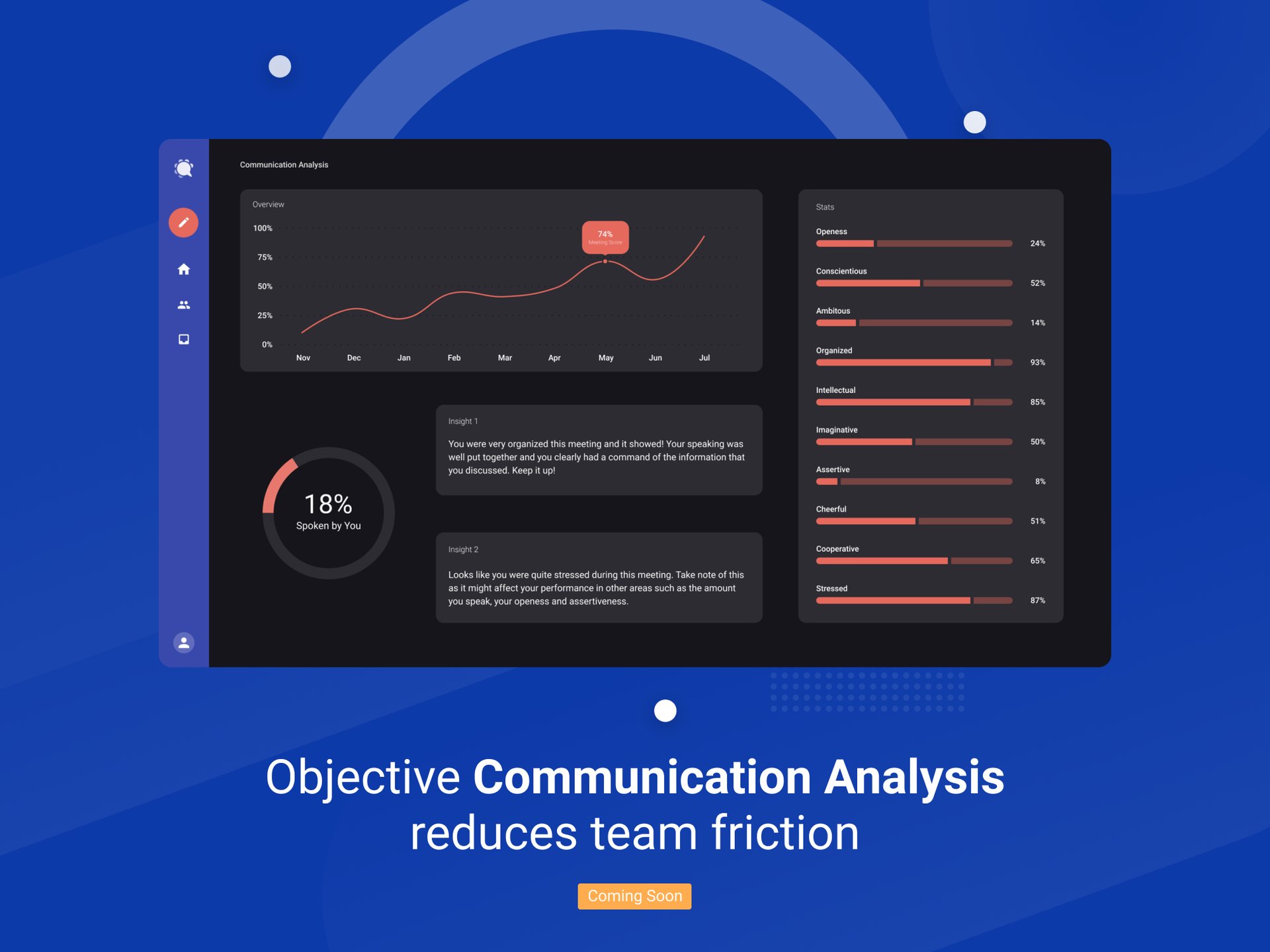 Knowtworthy Sentiment Analysis Graphic