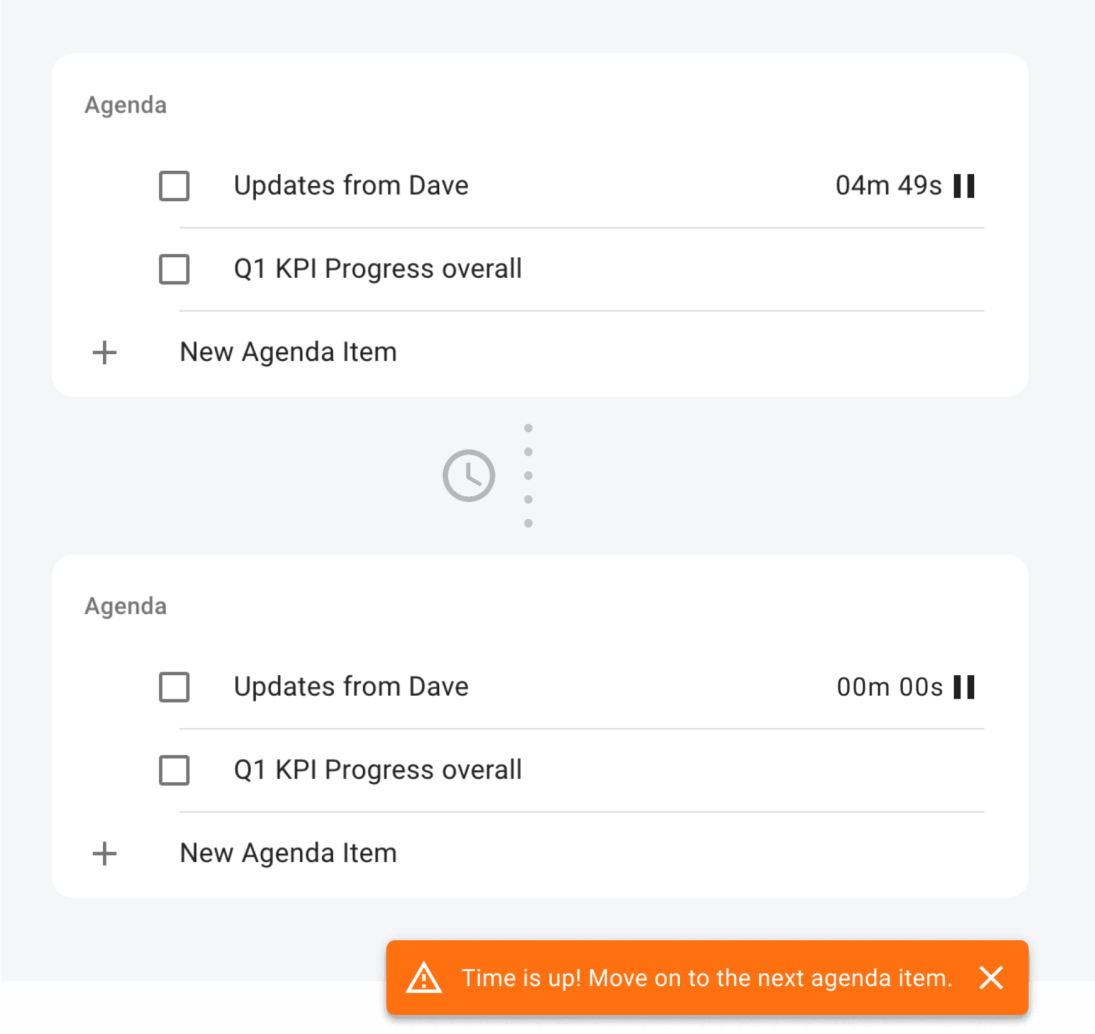 Agenda items can be assigned a maximum time and you are notified once a discussion should be over.